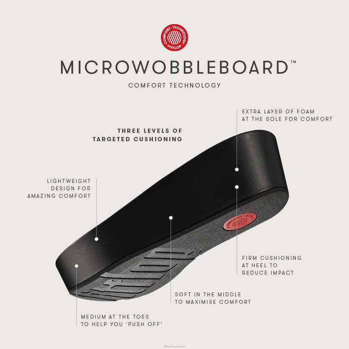 femei 8T84T51 albastru tahiti/fildeș Sandale cu pană cu curele din spate țesute în plută eloise Fitflop